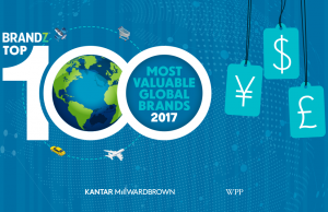 ۱۰۰ برند برتر و ارزشمند جهان در سال ۲۰۱۷