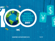 ۱۰۰ برند برتر و ارزشمند جهان در سال ۲۰۱۷